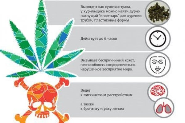 Кракен клирнет ссылка