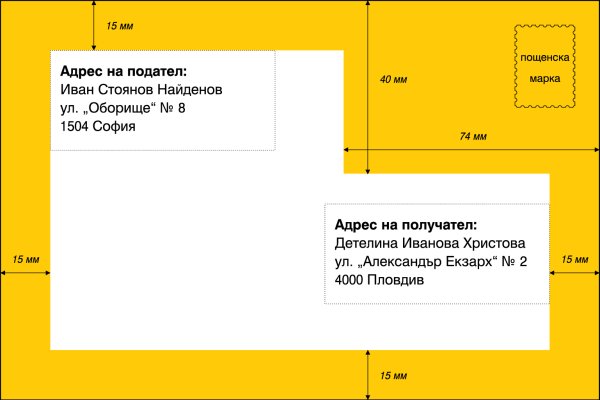 Купить наркотики томск