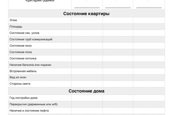 Kraken это современный маркетплейс