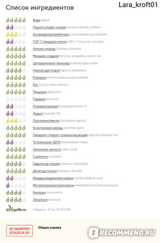 Kraken магазин интернет